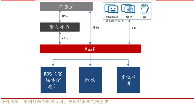 新澳资料免费,最新数据解释定义_体验版86.901