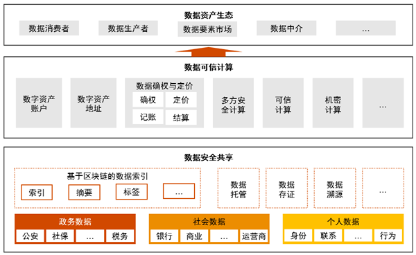 新澳精准资料大全,深入执行数据应用_HDR13.590