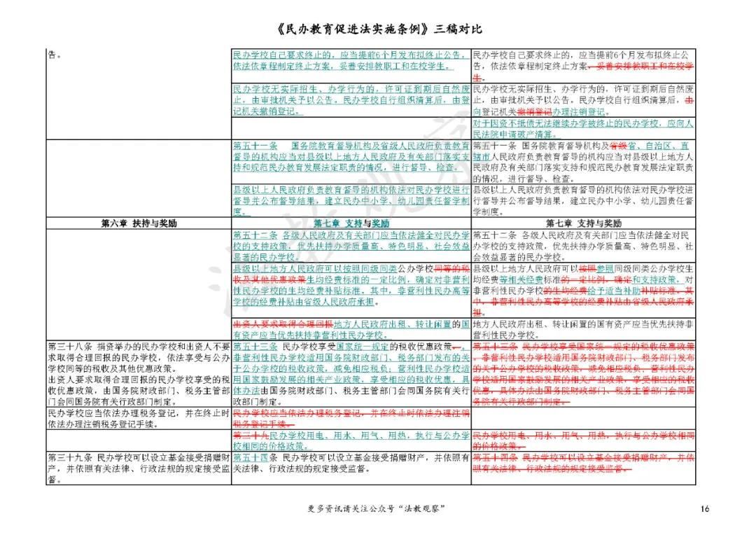 2024新澳历史开奖记录今天查询,诠释解析落实_社交版95.462