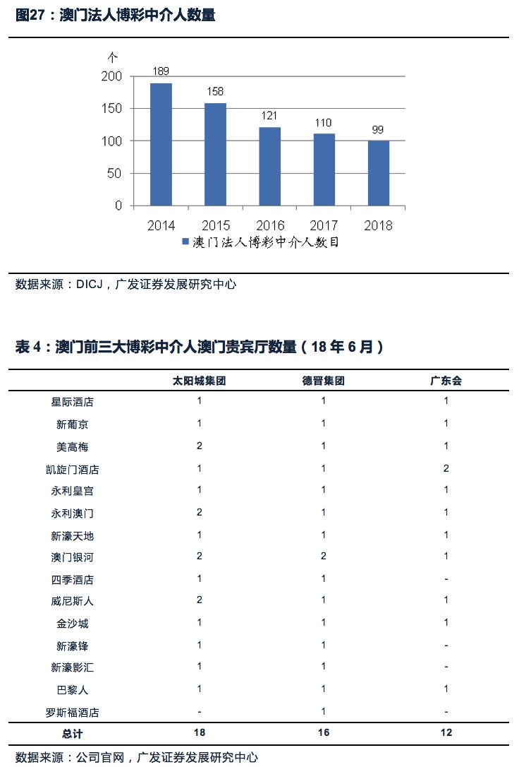 澳门王中王100%的资料一,数据导向策略实施_进阶款20.93