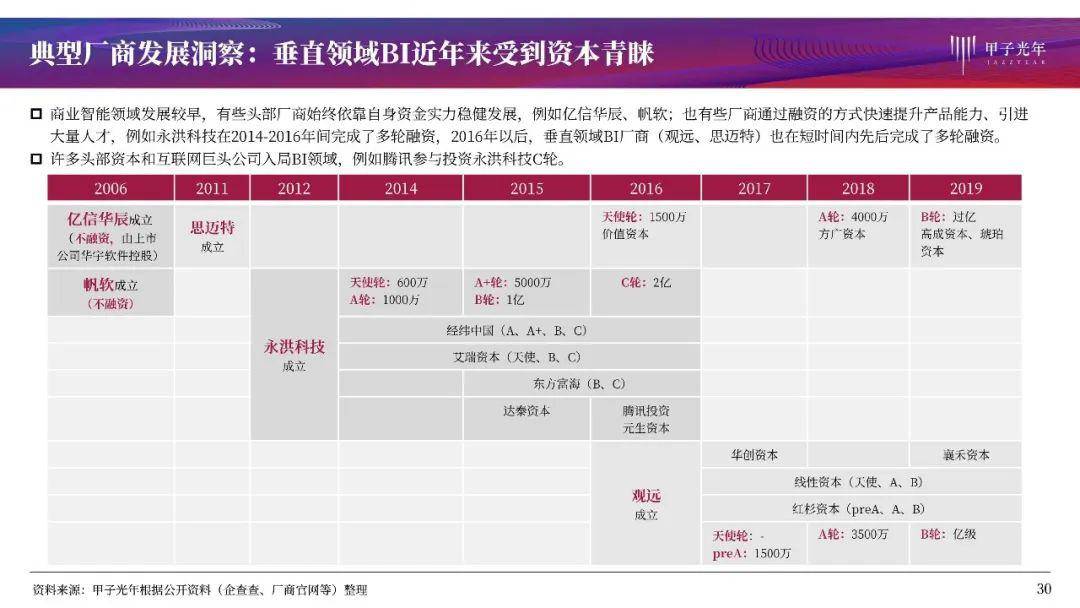 管家婆一码中奖,深度应用解析数据_Z83.284