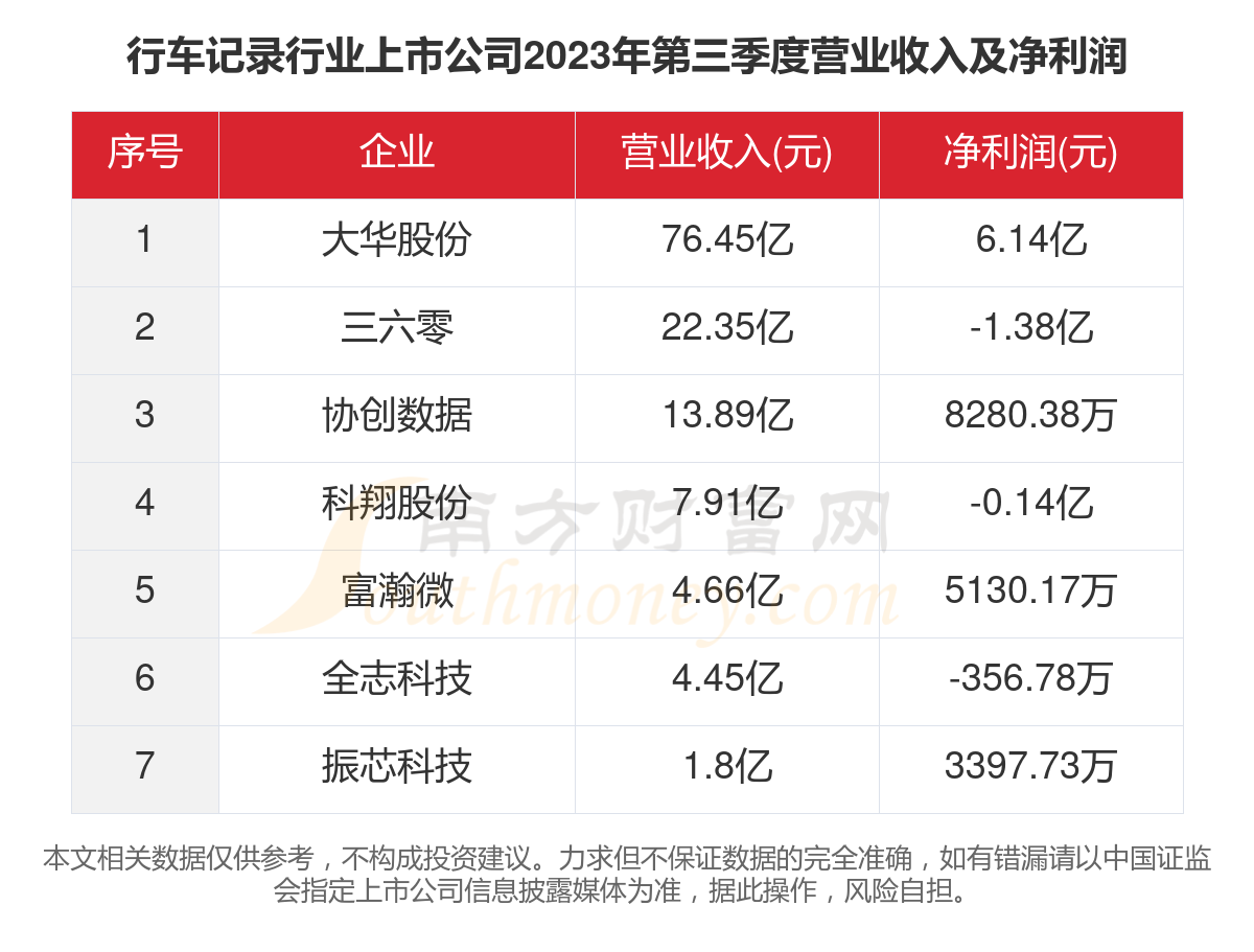 澳门六开奖结果2023开奖记录查询网站,数据分析引导决策_黄金版26.975