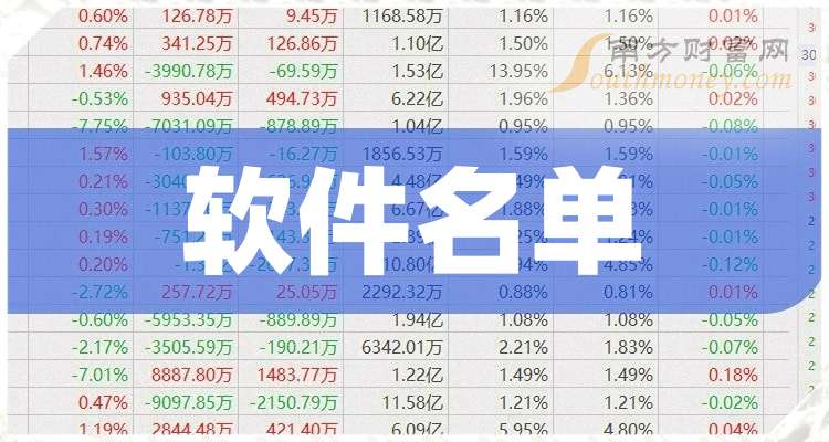 澳门三肖三码精准100%黄大仙,广泛的解释落实支持计划_策略版28.760