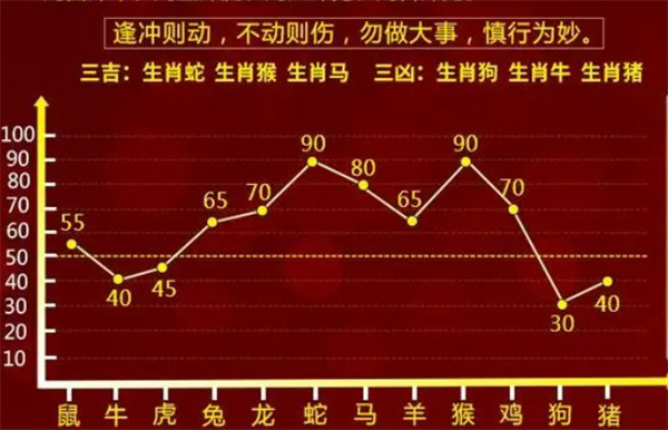 内部资料一肖一码,标准程序评估_4K版54.93