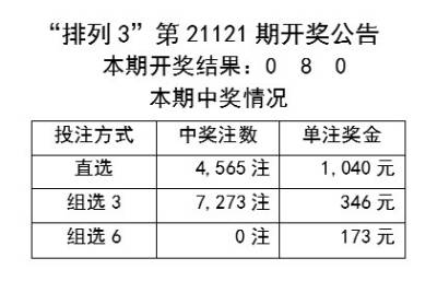 新奥全部开奖记录查询,系统评估说明_pro51.663