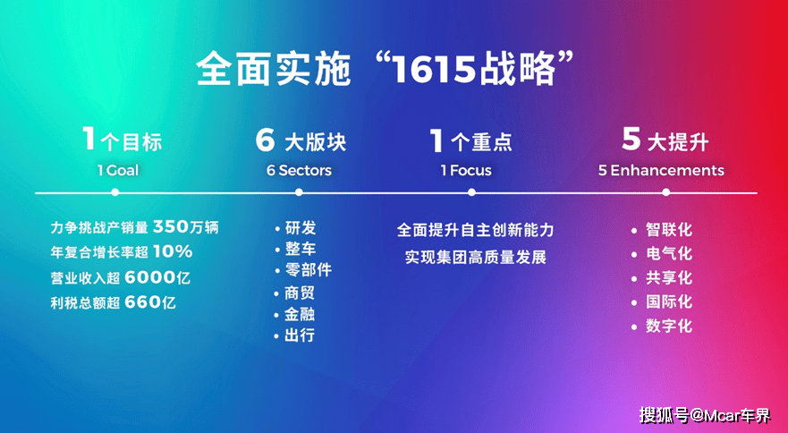 新澳2024年正版资料,数据导向实施策略_完整版13.769