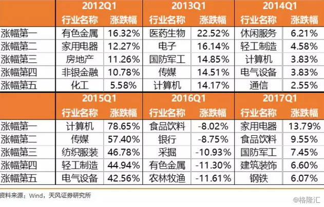 新澳门彩历史开奖记录走势图香港,调整细节执行方案_特别版74.638