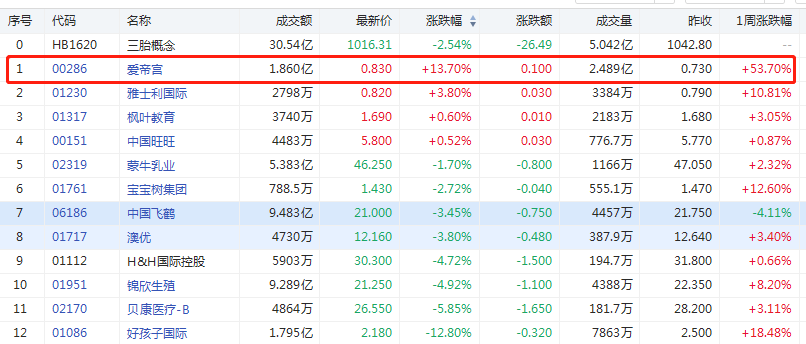 2024年新澳门开码历史记录,时代资料解释定义_尊享款48.548