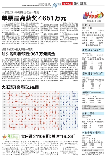 新澳天天开奖免费资料,新兴技术推进策略_T60.711