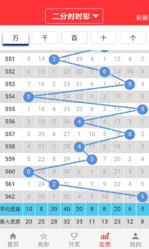 新澳门天天开好彩大全生日卡,最佳精选解释落实_YE版62.714