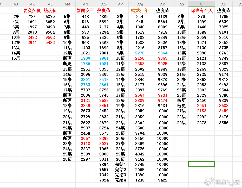 新澳门最快现场开奖,全面分析解释定义_特别版27.244