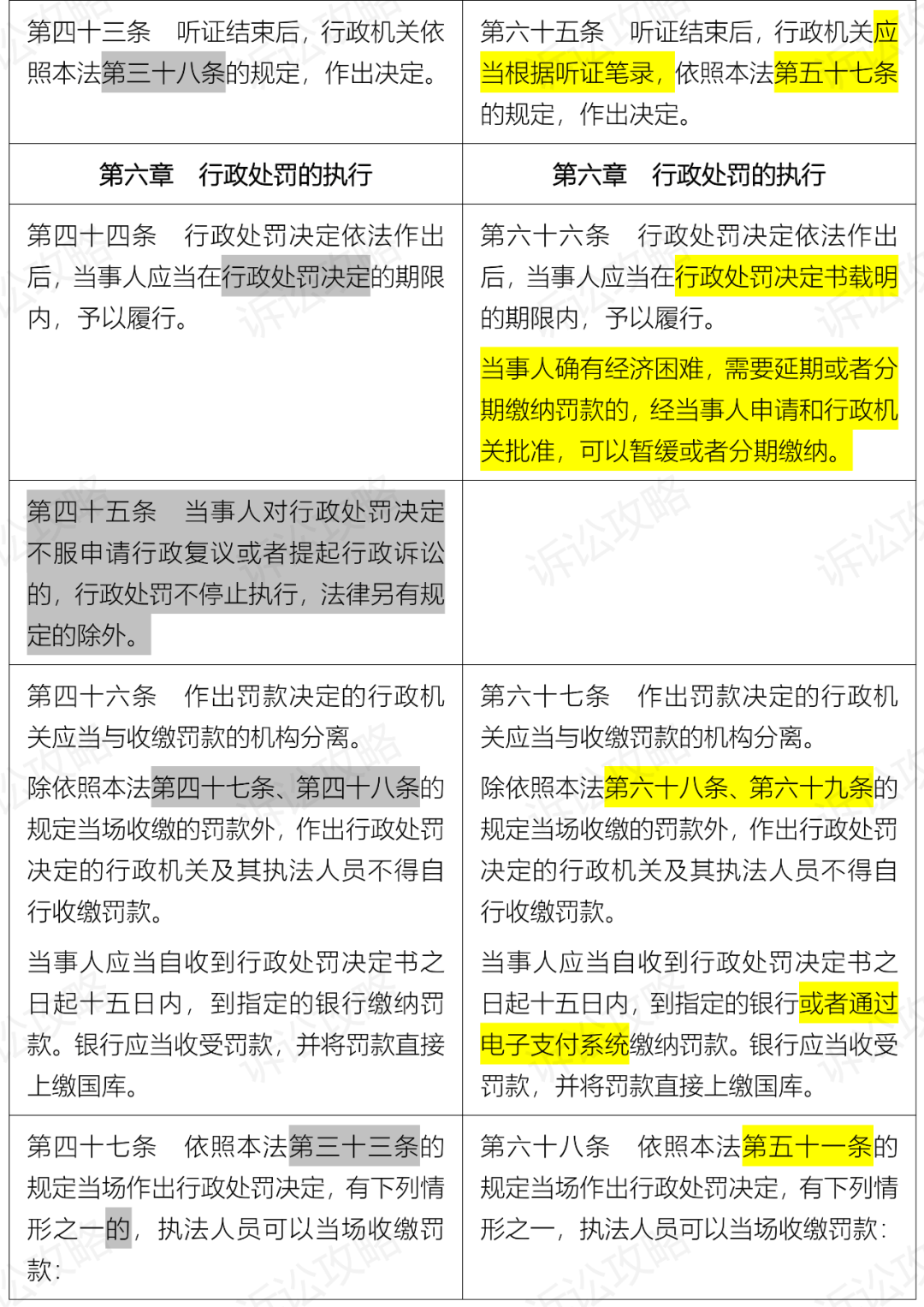 新澳门4949正版大全,全面数据分析实施_至尊版46.78