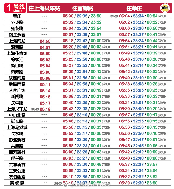 2024今晚澳门开奖结果,高效执行计划设计_领航版24.632