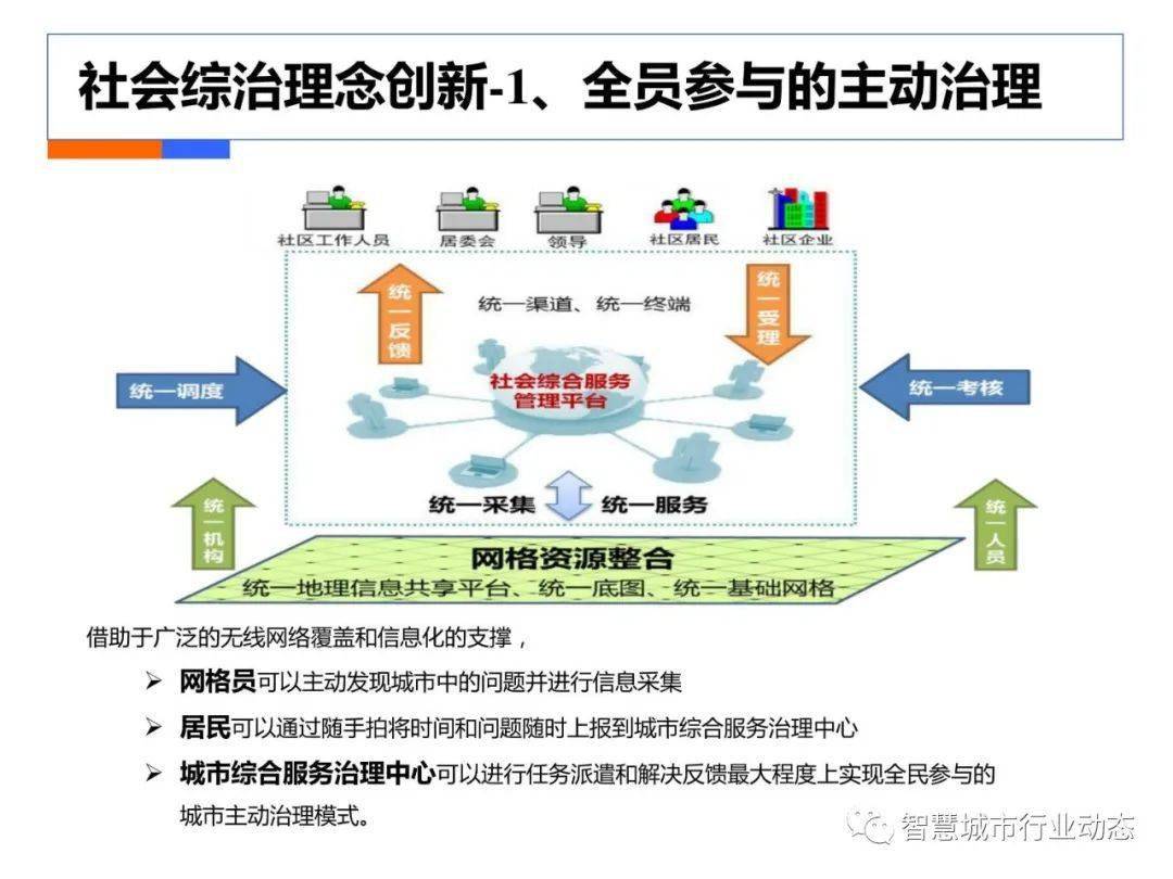 新澳门六开奖结果2024开奖记录查询网站,数据驱动计划解析_影像版34.246