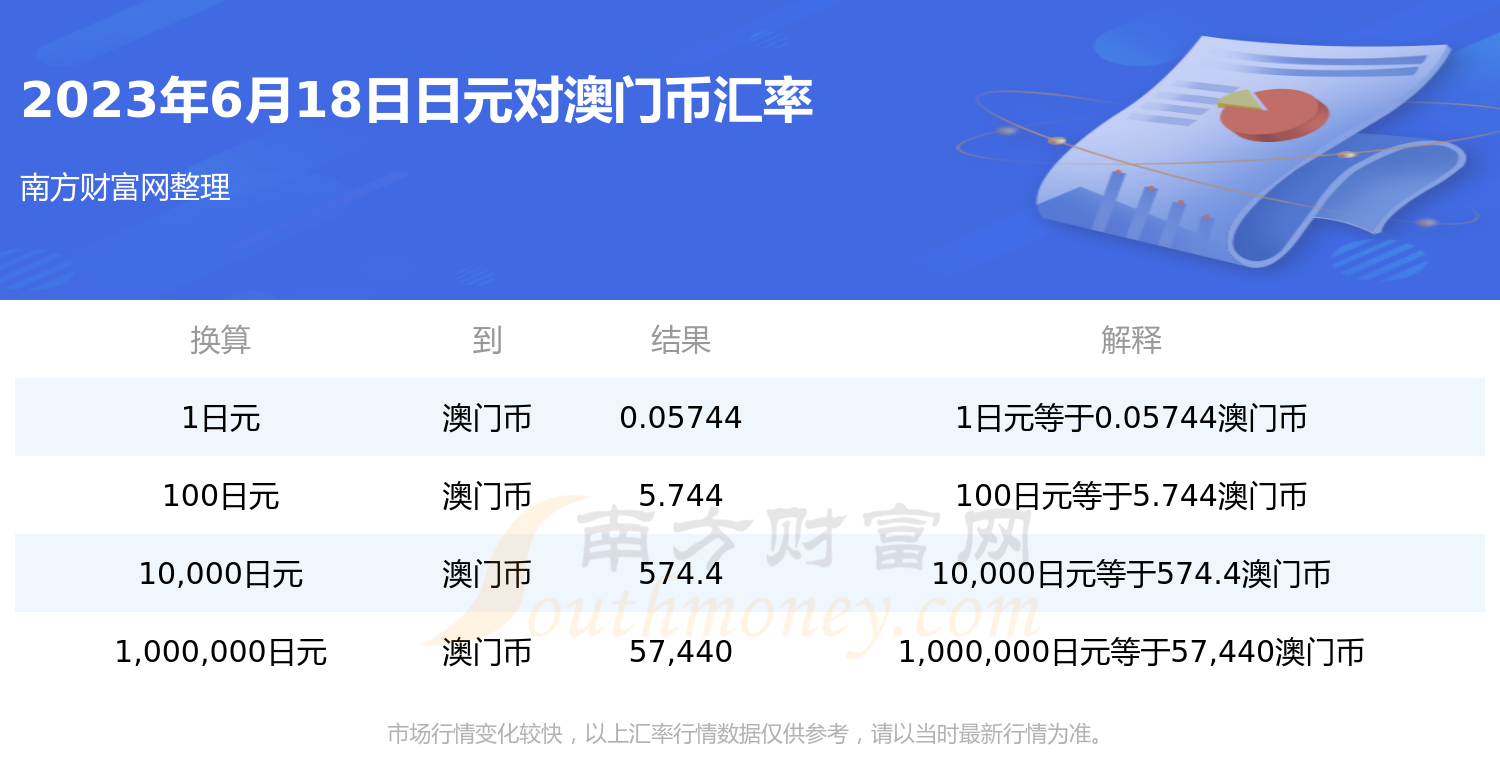 7777788888新澳门开奖2023年,精细计划化执行_pack80.508