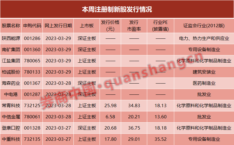 2024新奥正版资料最精准免费大全,精准实施分析_标准版93.155