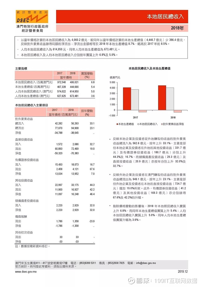 仅有一颗心。 第5页