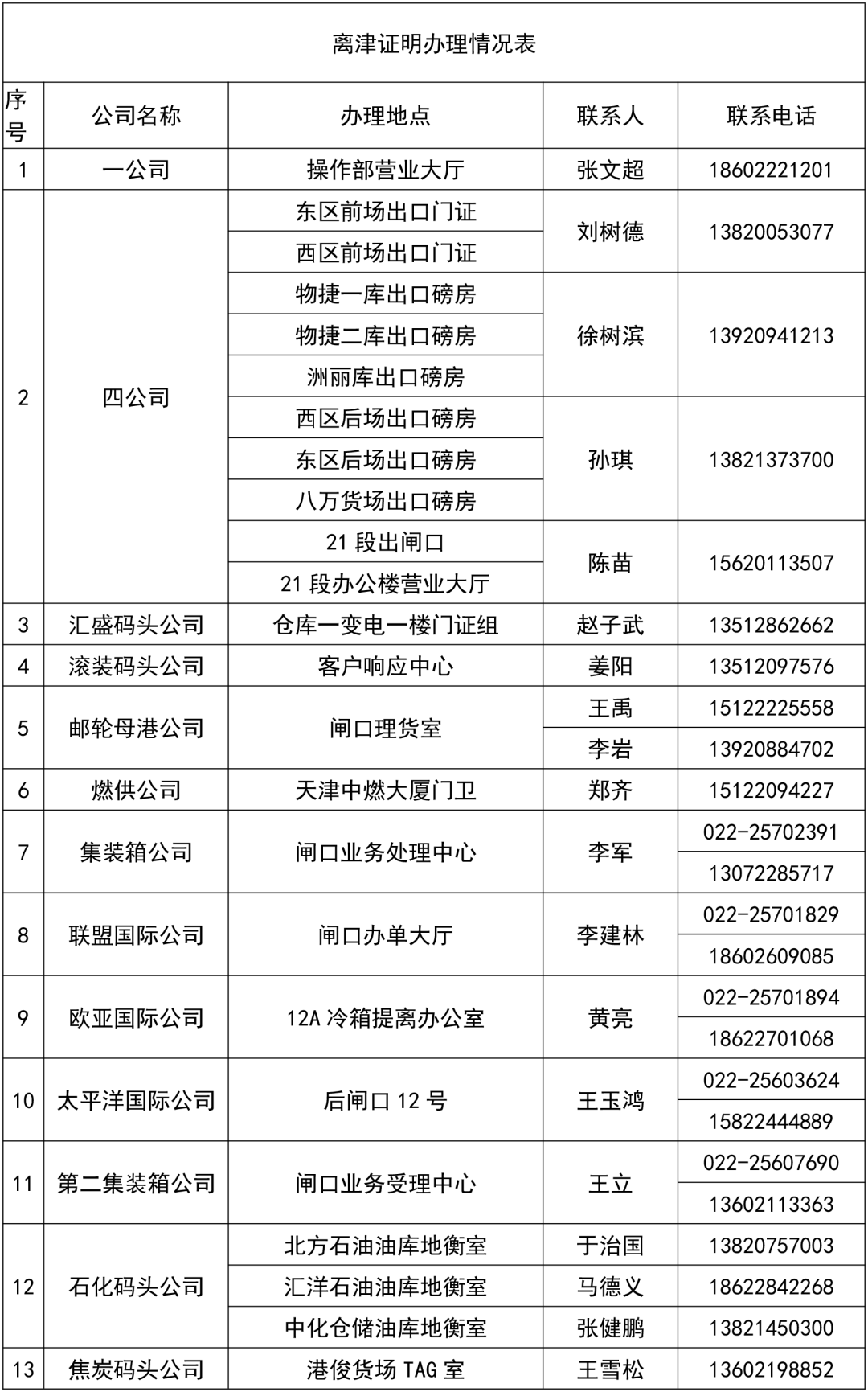 澳门精准一笑一码100,决策信息解析说明_体验版56.567