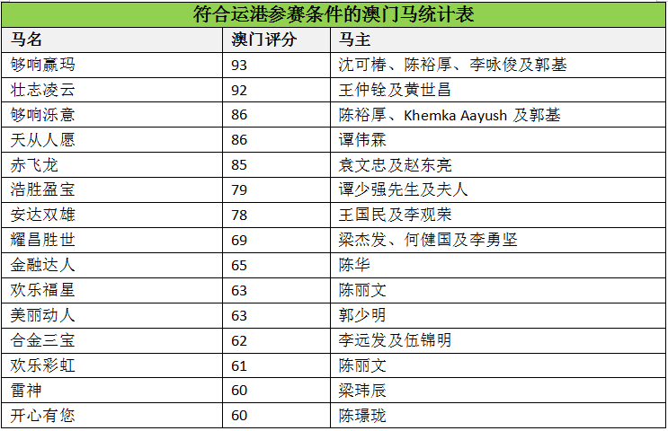 马会传真-澳门,全面解析说明_专属款134.112