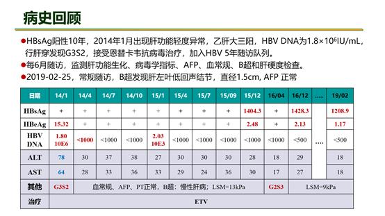 双色球最新结果开奖号,时代说明评估_4K36.997