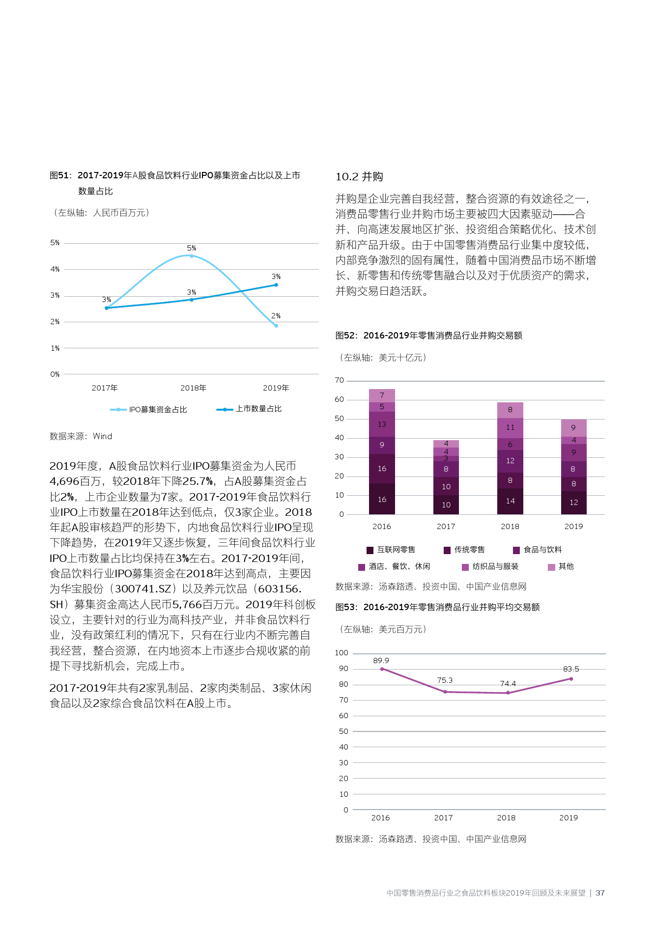 香港全年免费资料大全正,未来展望解析说明_Essential53.805