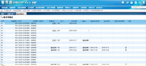 管家婆一和中特,仿真实现方案_粉丝款31.166