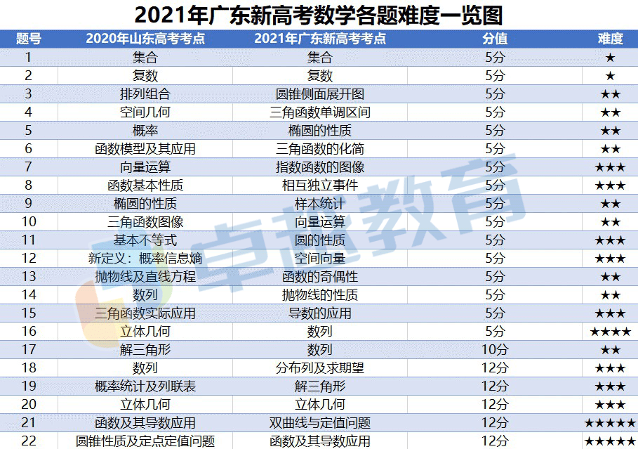 2024年资料免费大全,快速设计问题解析_铂金版31.41