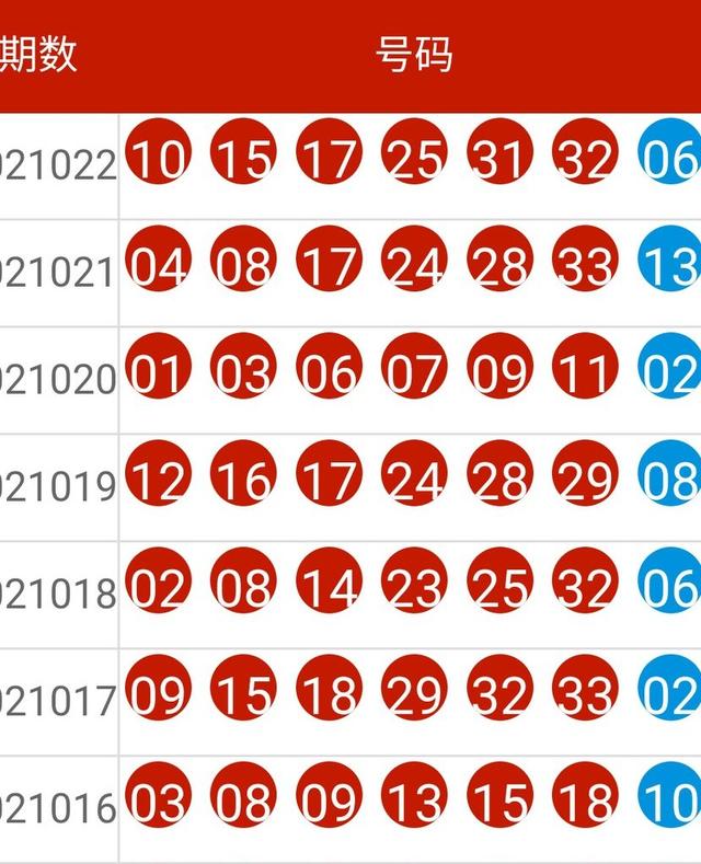 新奥码开奖结果查询,安全性策略评估_进阶款14.827