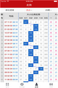 新澳门彩开奖结果2024开奖记录,统计研究解释定义_旗舰款17.202