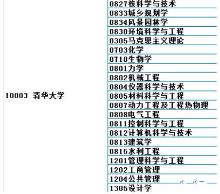 最准一码一肖100%凤凰网,专业分析解释定义_进阶款62.765