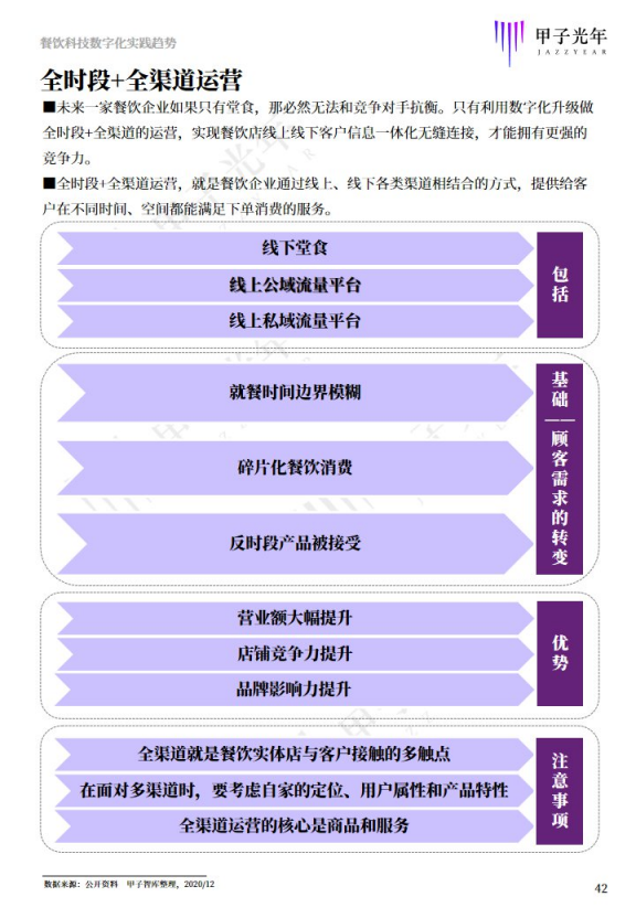 碎了的花 第5页