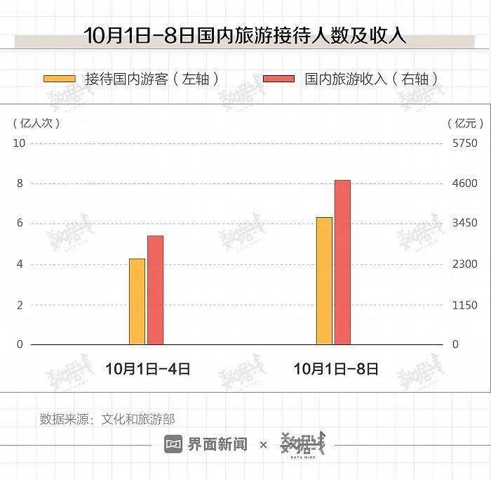 澳门开奖记录开奖结果2024,深入执行数据方案_体验版30.38