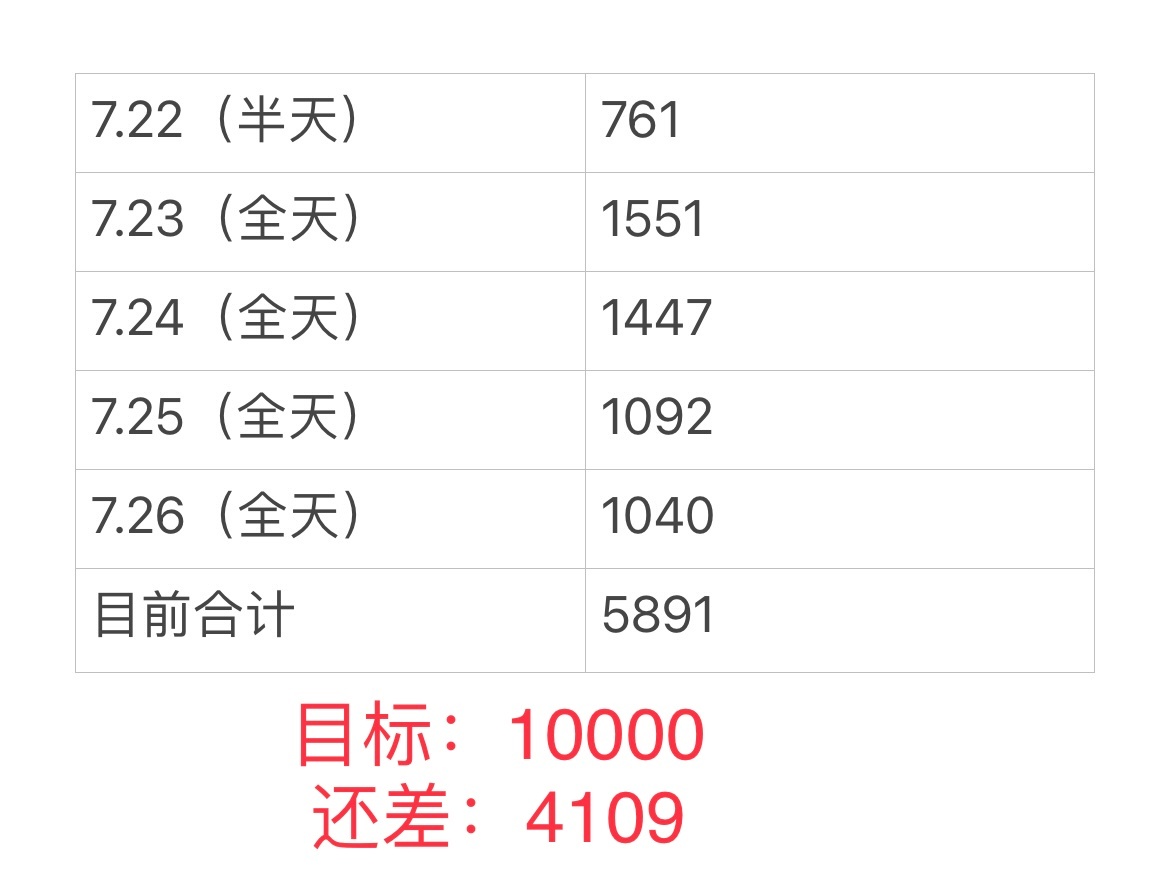 一码包中9点20公开,精细计划化执行_pro44.687