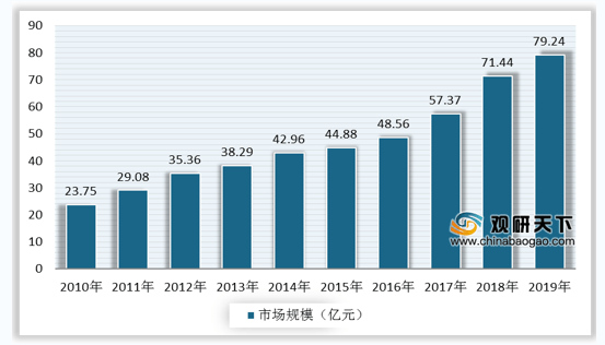 久夏青 第4页