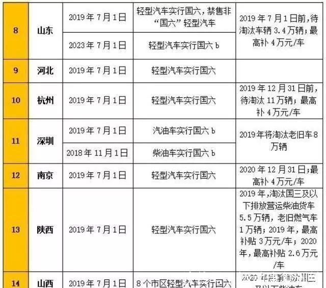 62669cc澳彩资料大全2020期,决策资料解释落实_豪华款96.815