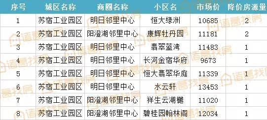 澳门三中三码精准100%,现象解答解释定义_X版63.955