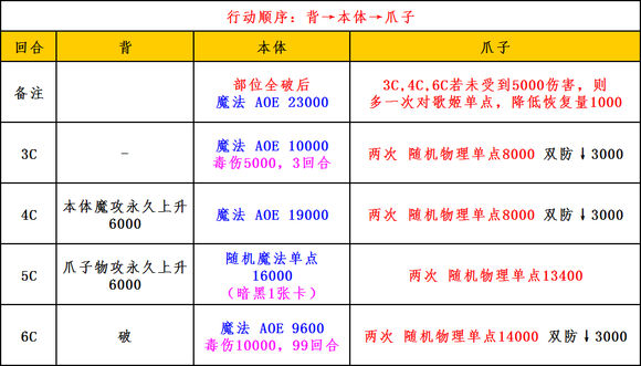 澳门最精准正最精准龙门蚕,科学化方案实施探讨_复刻版39.702