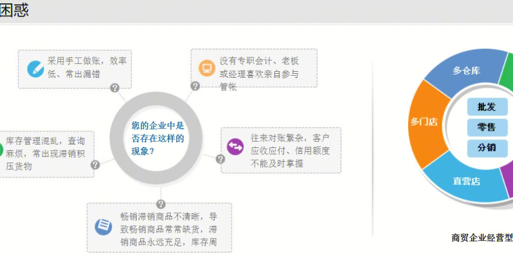 管家婆的资料一肖中特,多元方案执行策略_W81.769