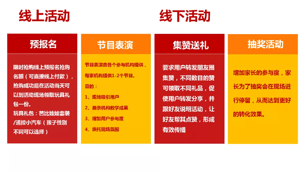 苍穹之翼 第5页