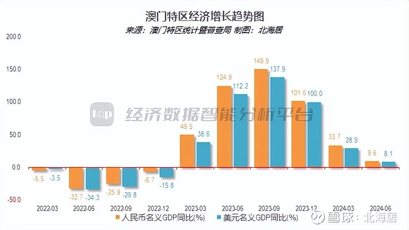 2024今晚澳门开大众网,实际数据说明_桌面版27.258