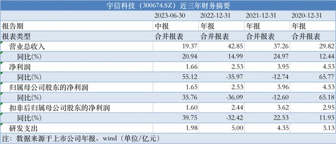 新澳门六开奖结果资料查询,科学说明解析_创新版51.543