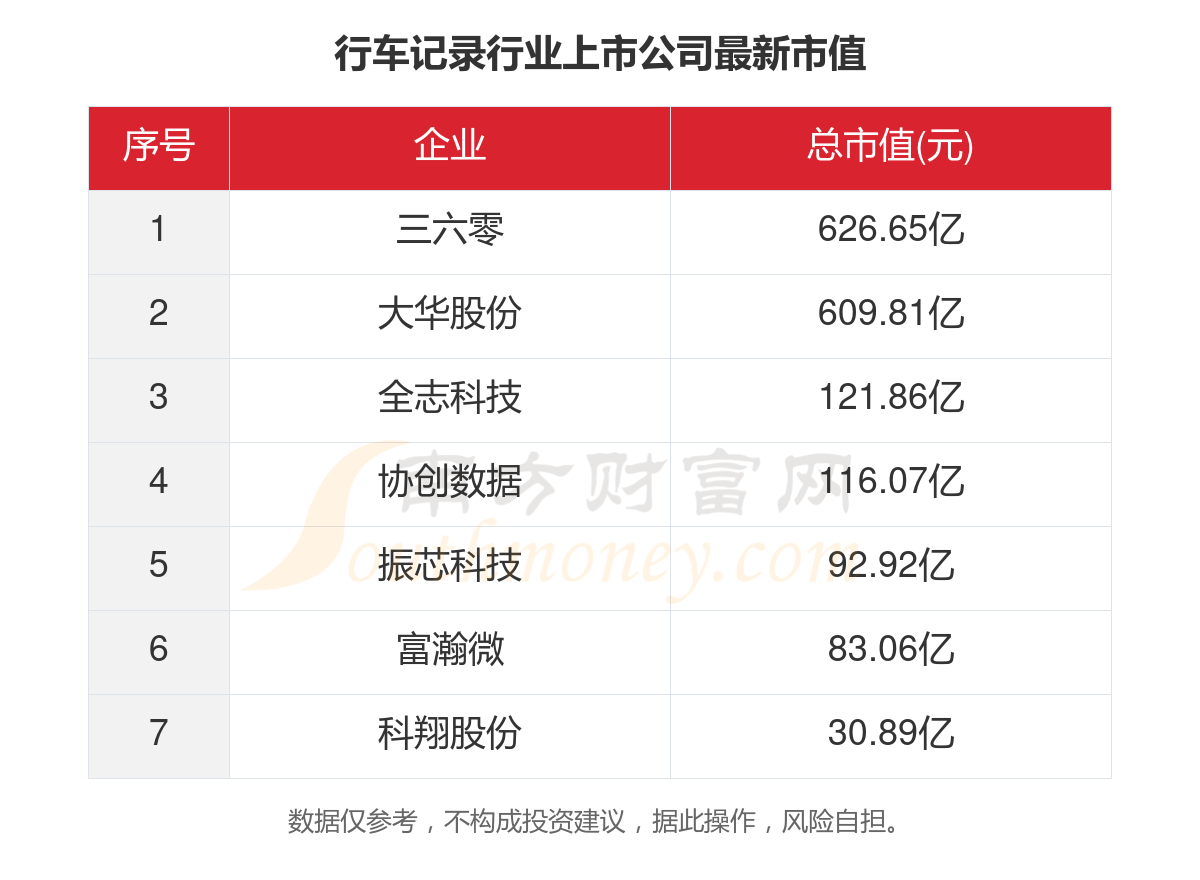 澳门六开奖结果2023开奖记录查询网站,数据分析引导决策_黄金版26.975