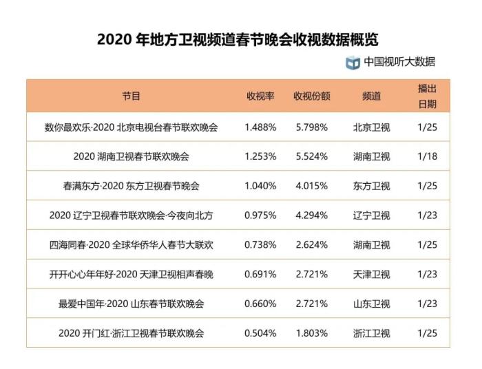 2023澳门天天开好彩大全,持久性执行策略_云端版72.760