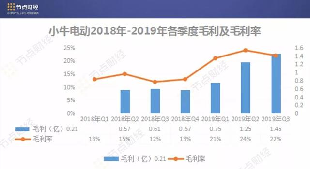 澳门今晚开特马+开奖结果课优势,实地分析数据方案_创新版88.792