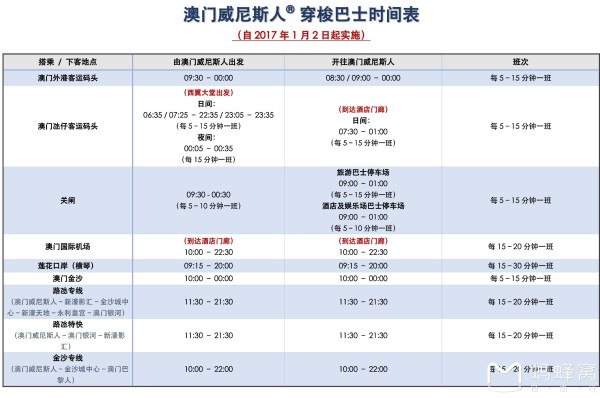 新澳门资料免费长期公开,2024,实地验证分析策略_高级款47.502