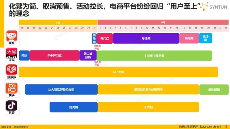 2024年新澳门天天开奖结果,精确数据解释定义_UHD版77.119