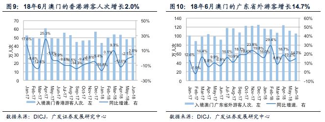 澳门正版蓝月亮精选大全,实地分析数据设计_HDR68.832