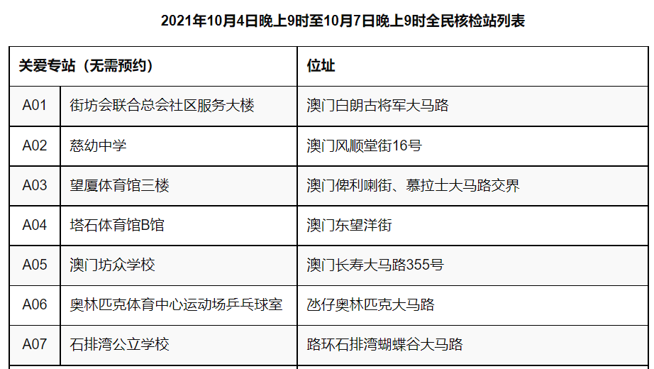 澳门内部最精准资料绝技,准确资料解释落实_Deluxe86.713