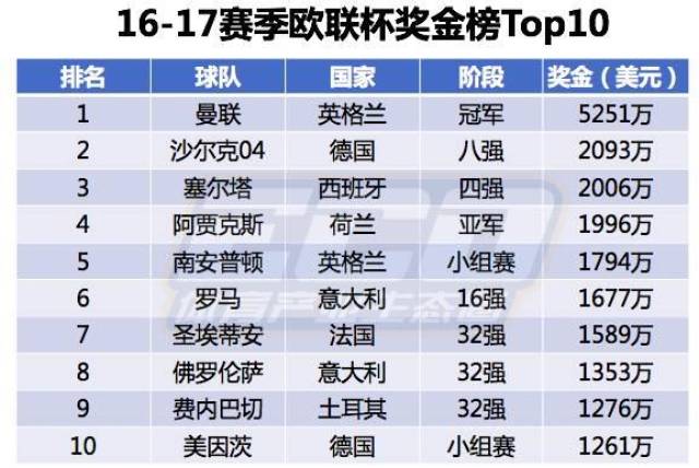 澳门六开奖最新开奖结果2024年,安全性计划解析_Ultra97.666