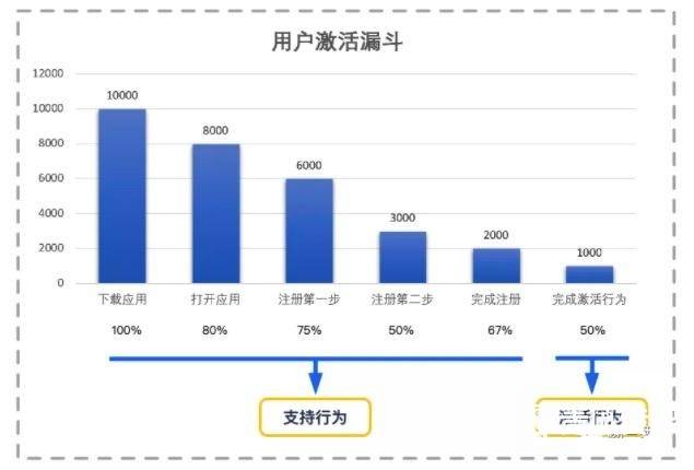 新澳开奖结果资料查询,深入设计执行方案_Hybrid35.993